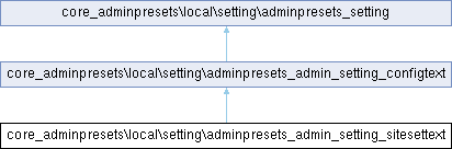 Moodle PHP Documentation: core_adminpresets\local\setting\adminpresets ...